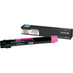 Lexmark toner Magenta X950X2MG