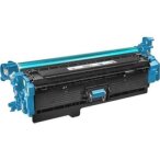 HP toner Cyan 201X, CF401X (zamiennik)